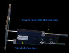 The Camera Base Plate / Mounting Systems The Camera Base Plate / Mounting Systems
